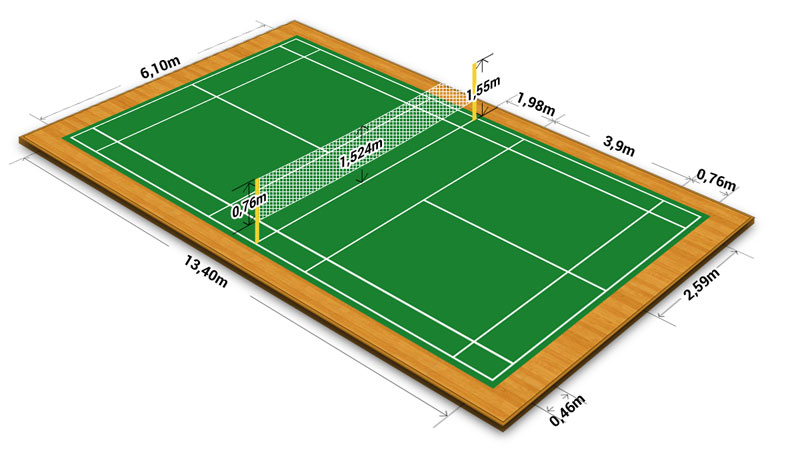 How To Play Badminton  BG Academy